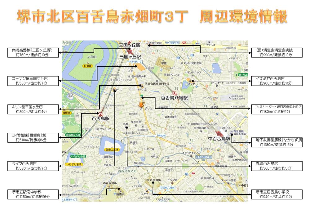 Local guide map. Property around information