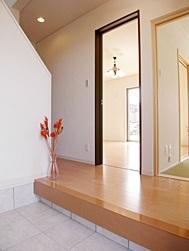 Entrance. It is the same type model entrance