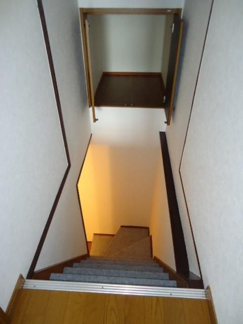 Receipt. Indoor (September 2013) Shooting