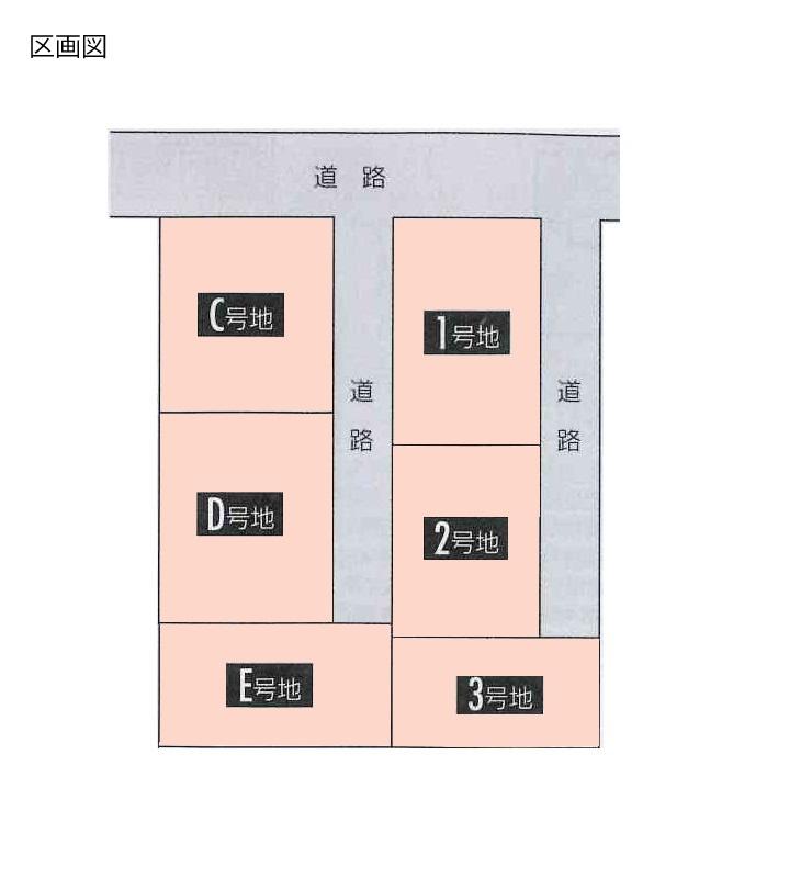 The entire compartment Figure. Compartment figure