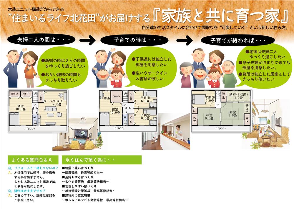 Construction ・ Construction method ・ specification