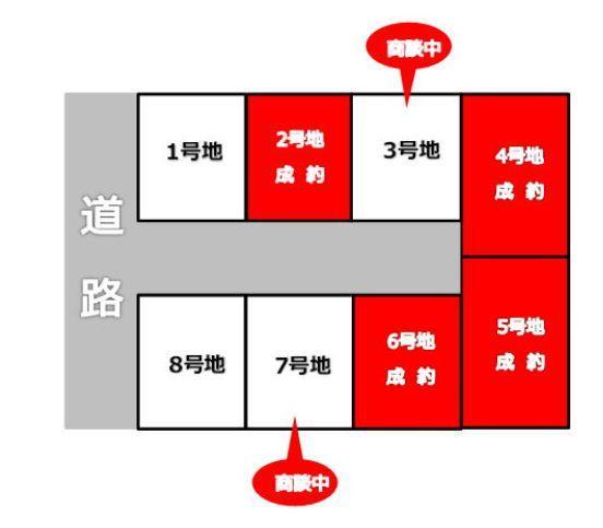 Other. All 8 compartment. It also contains business negotiations in the remaining 4 compartment. Please hurry.