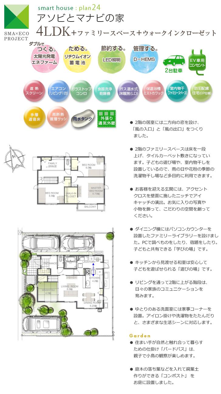 Floor plan.  [No. 24 place] So we have drawn on the basis of the Plan view] drawings, Plan and the outer structure ・ Planting, such as might actually differ slightly from.  Also, furniture ・ Car, etc. are not included in the price.