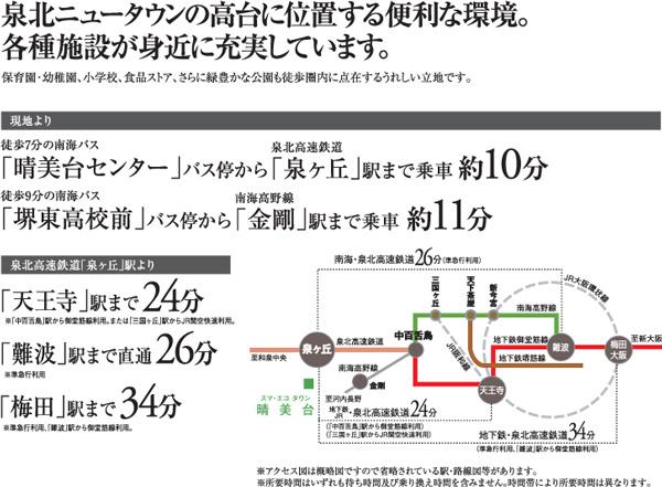 Access view. ※ Access view