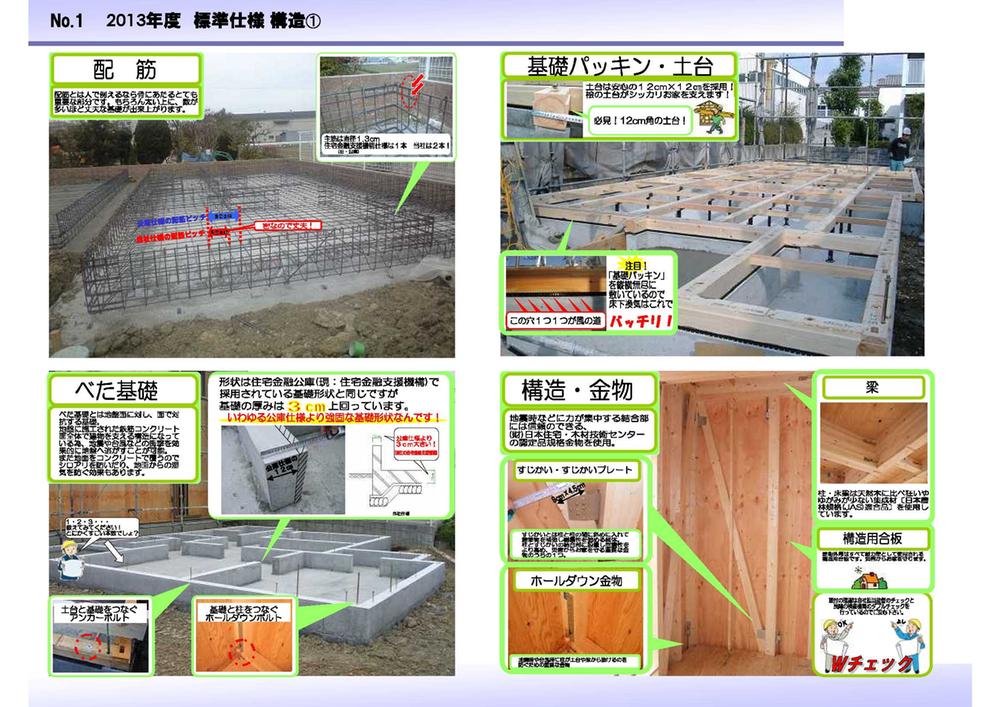 Construction ・ Construction method ・ specification