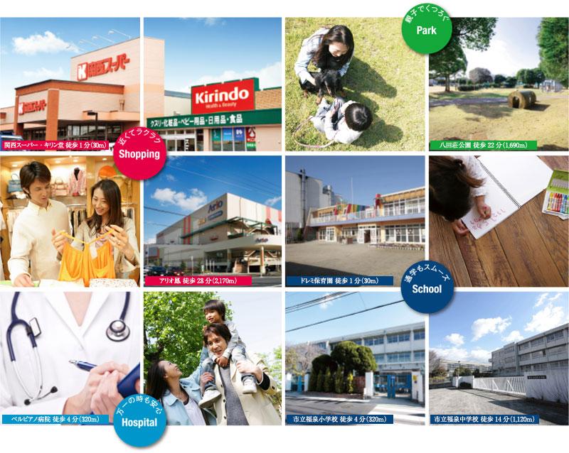 Benefits of "living environment are in place." ☆ It is very important. "Hello Town Sakai" has become to the location where colorful location is well-equipped!. Benefits of "living environment are in place." ☆ It is very important.