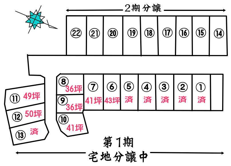 The entire compartment Figure