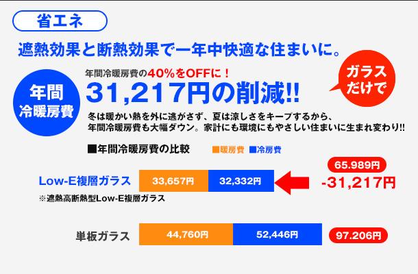 Other. Adiabatic effect