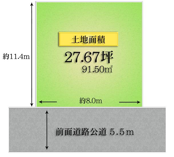 The entire compartment Figure