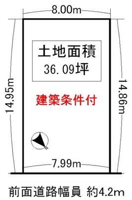 Compartment figure