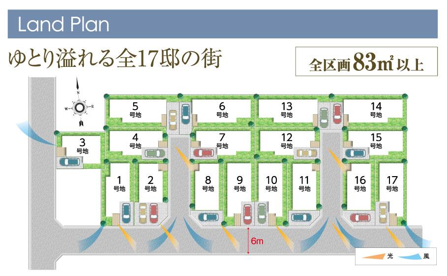The entire compartment Figure. Imaike "partition diagram"