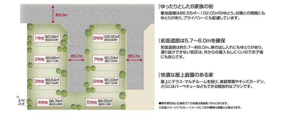 The entire compartment Figure. Compartment figure