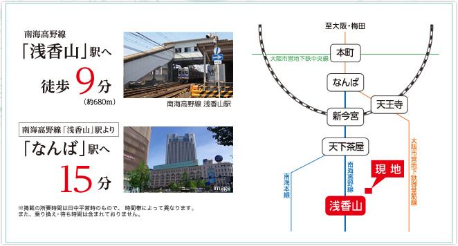 route map. Station 9 minute walk. A straight line of comfortable access to the city center! (Access view)