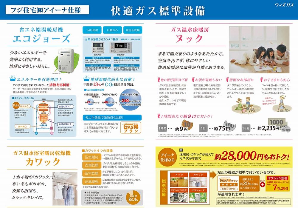 Other. Floor heating