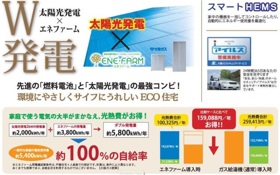 Other. It also becomes a eco-friendly house that was thought to live long in the sunlight × ENEFARM.