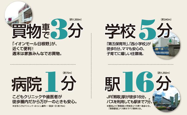 Hospital. Rich natural environment and the schools and hospitals, Near also to "Hineno Aeon Mall", I'm glad location for child-rearing family.