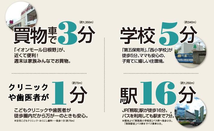 Local photos, including front road. 1 minute walk to the pediatric. Nursery ・ 5 minutes to elementary school. Location where the child-rearing family can live happily