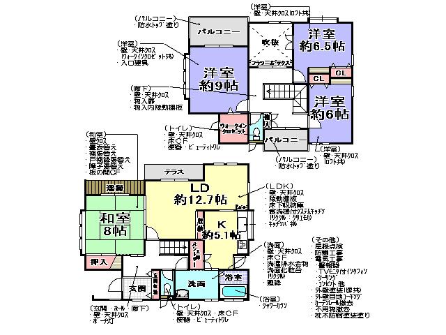 Other. Renovated content