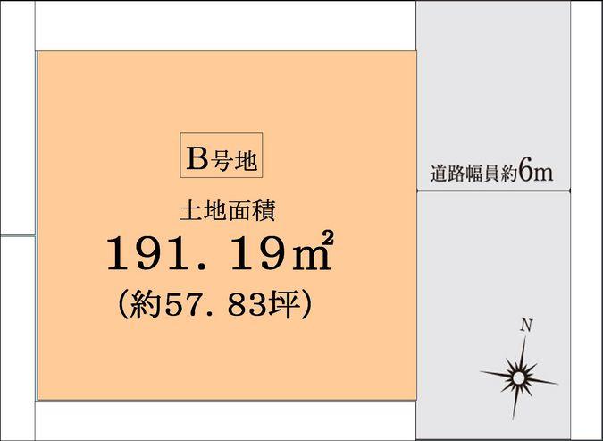 The entire compartment Figure. Compartment figure
