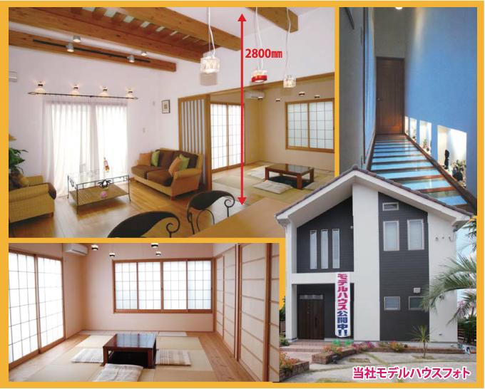 Other Equipment. Achieve a ceiling height of about 2800mm