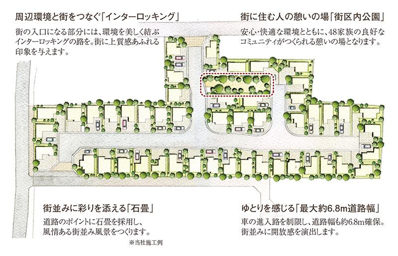 The entire compartment Figure. People of safety and security, Indispensable to the streets making of "up to about 6.8m road width", Spiano Shojaku of charm.