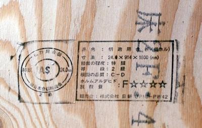 Construction ・ Construction method ・ specification. Almost cut the occurrence of formaldehyde.