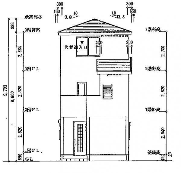Rendering (appearance). Rendering