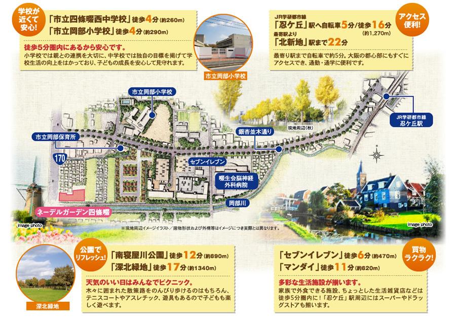 The whole family is happy fulfilling life environment ( ※ Local peripheral image illustrations)