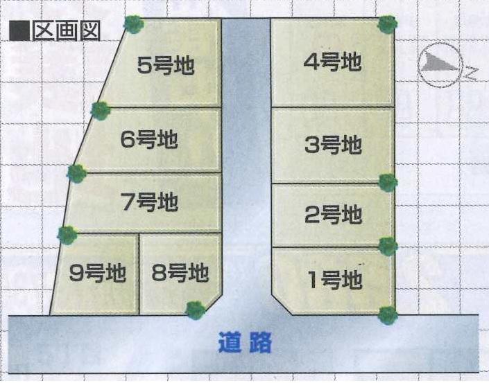 The entire compartment Figure
