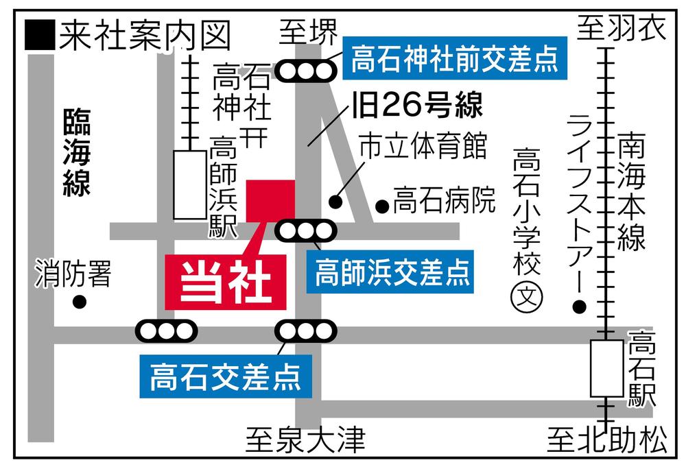 exhibition hall / Showroom. Our guide map