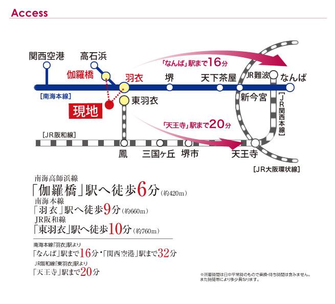 route map. Namba, Direct access to Tennoji! (Access view)