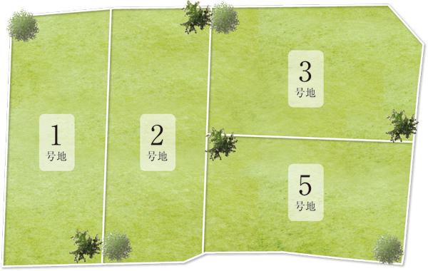 The entire compartment Figure