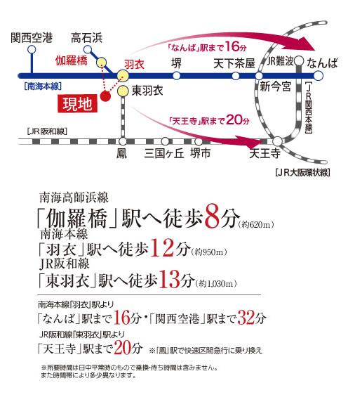 route map. Access view