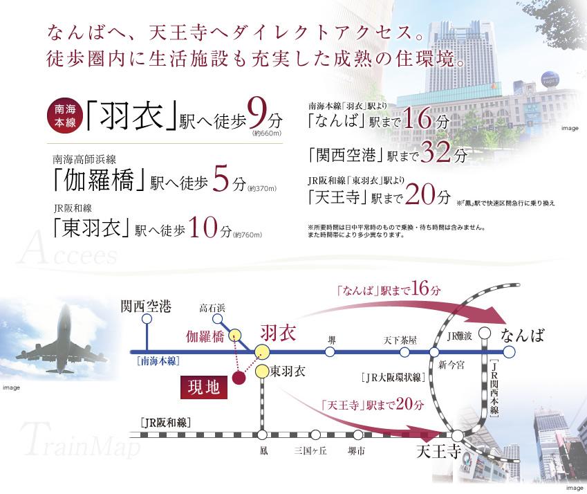 route map. Access view