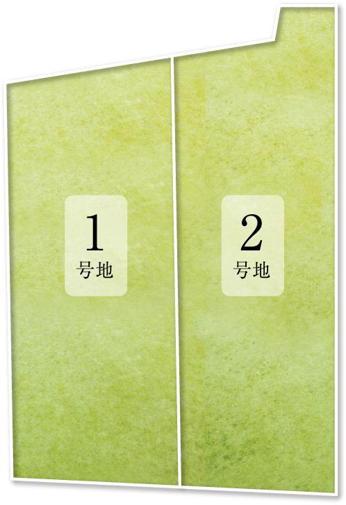 The entire compartment Figure. Compartment figure