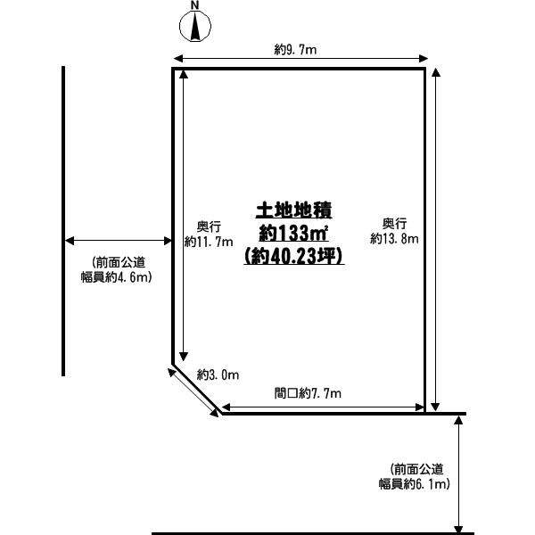 Other local. A No. land compartment view