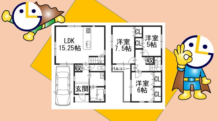 Floor plan. 23.8 million yen, 3LDK, Land area 73.5 sq m , Building area 83.42 sq m 3LDK