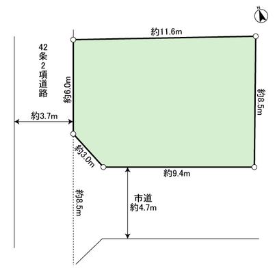 Compartment figure. It is the land plots.