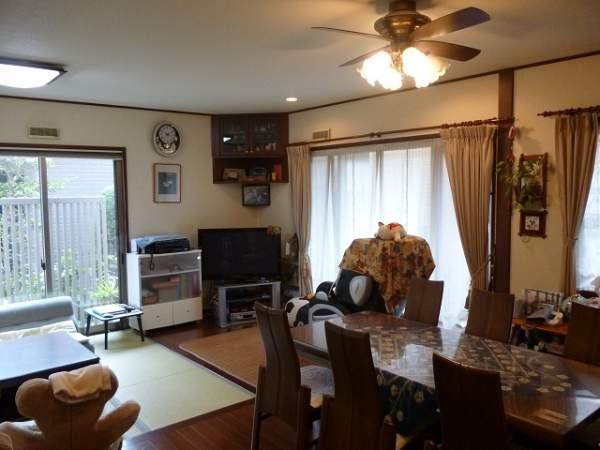 Living. 21.5 Pledge of LDK