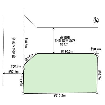 Compartment figure. It is the land plots.