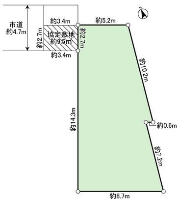 Compartment figure. It is the land plots.