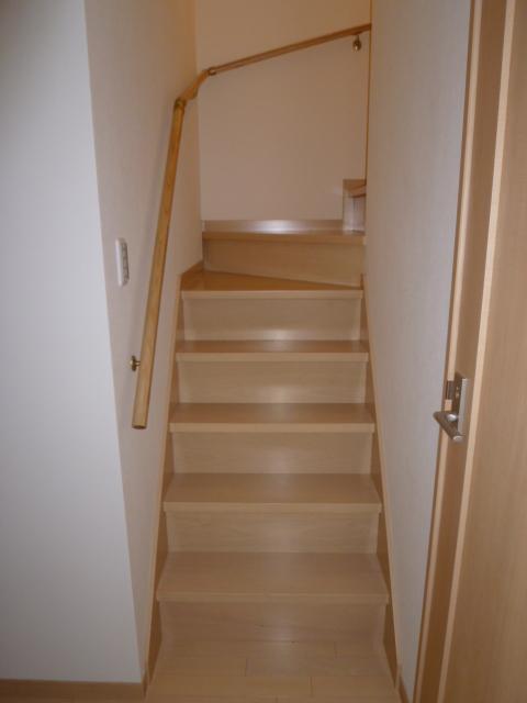 Other introspection. Indoor (June 2013) Shooting