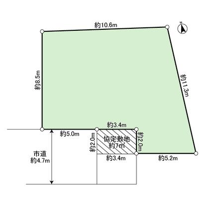 Compartment figure. It is the land plots.