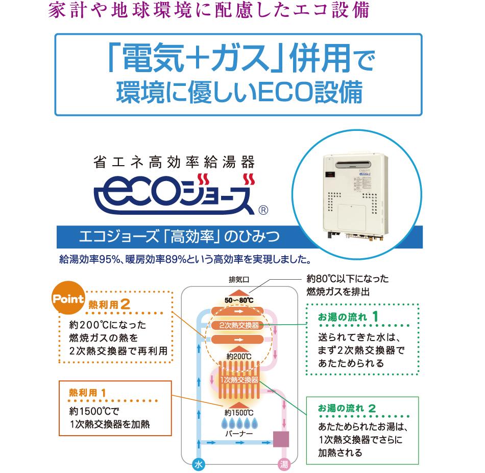 Other Equipment. ECO facility in consideration of the household and the global environment