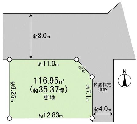 Compartment figure