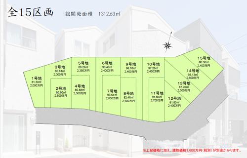The entire compartment Figure