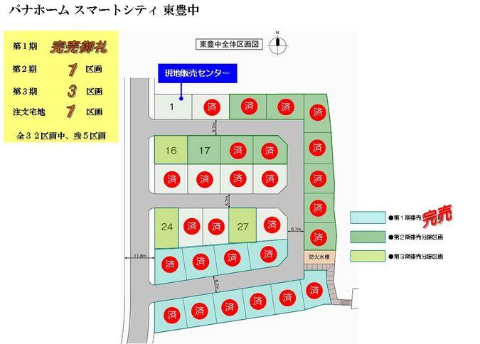 The entire compartment Figure. Compartment figure
