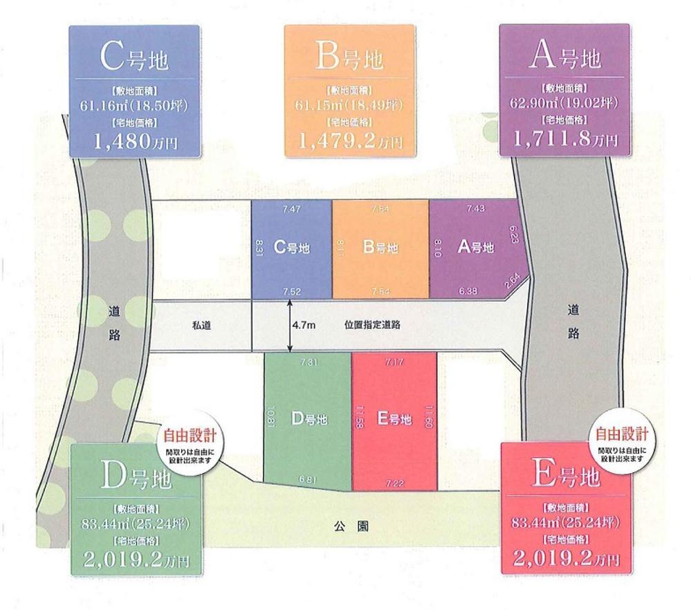 The entire compartment Figure. Compartment figure
