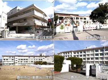 Other.  [Educational environment] ● Higashitoyonaka nursery: about 930m (walk about 12 minutes) ● Higashitoyonaka kindergarten: about 580m (walk about 8 minutes) ● Toyonaka Municipal Dongfeng stand elementary school: about 350m (walk about 5 minutes) ● Toyonaka Municipal Eleventh Middle School: