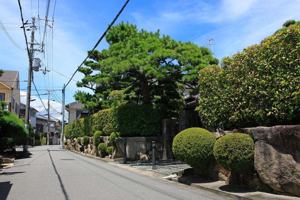 Streets around. 200m to the peripheral streets